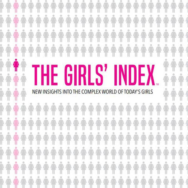 Girls' Index: New Insights into the Complex World of Today's Girls